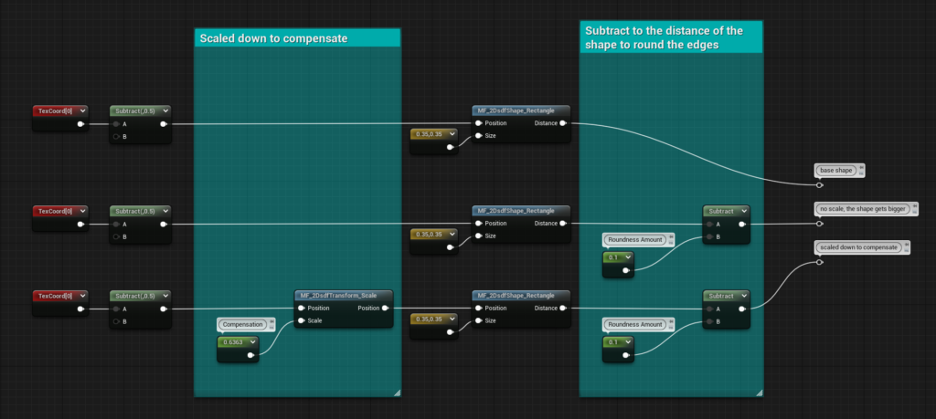2D SDF – Basic Shapes and Visualization – Material Function Library ...