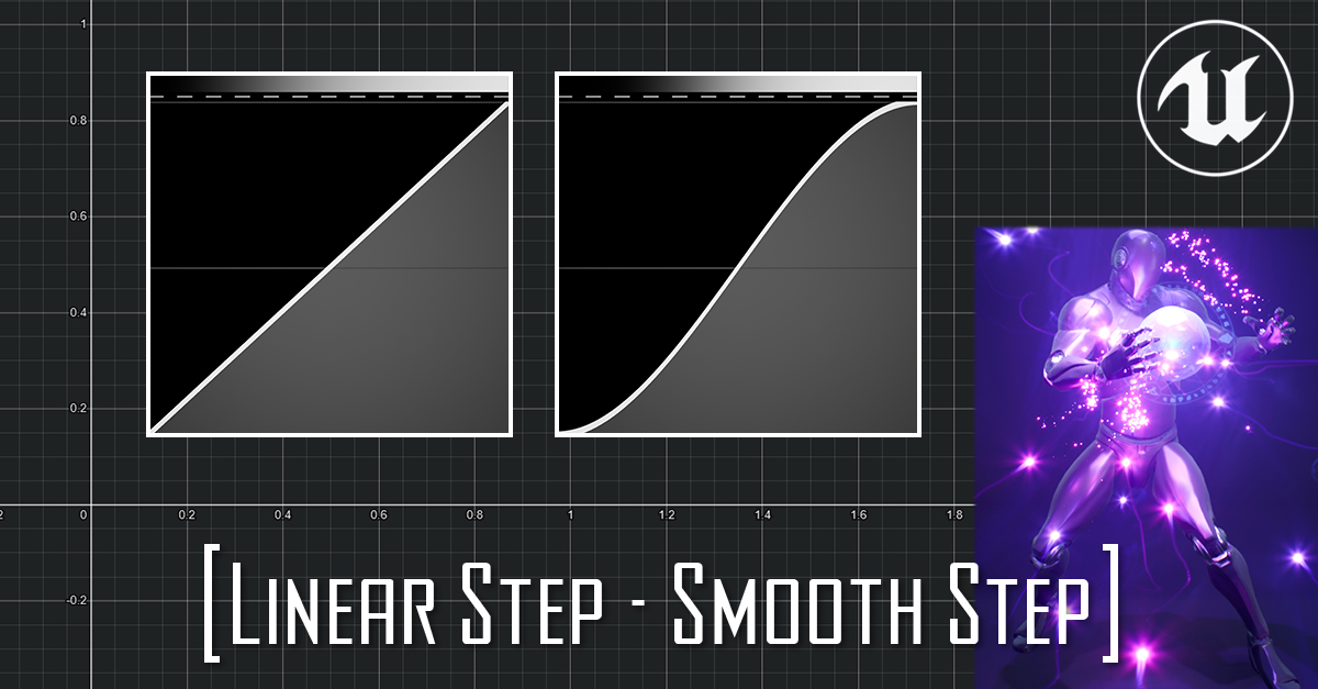 Linear & Smooth Step – Material & Niagara Functions