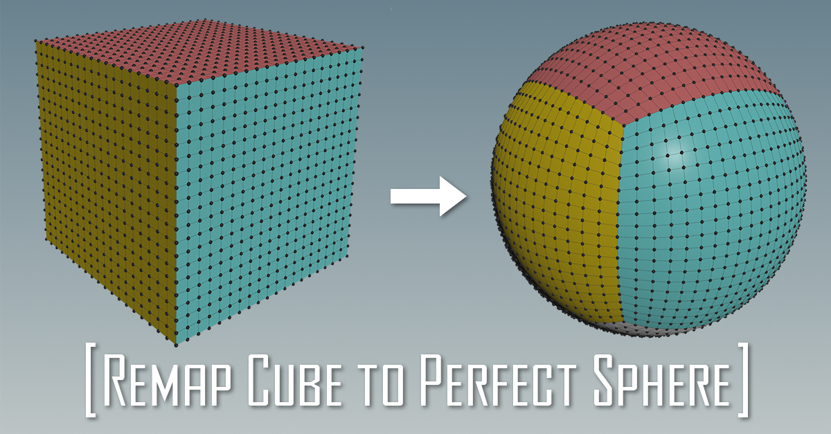 Perfectly Remapping a Cube to a Sphere